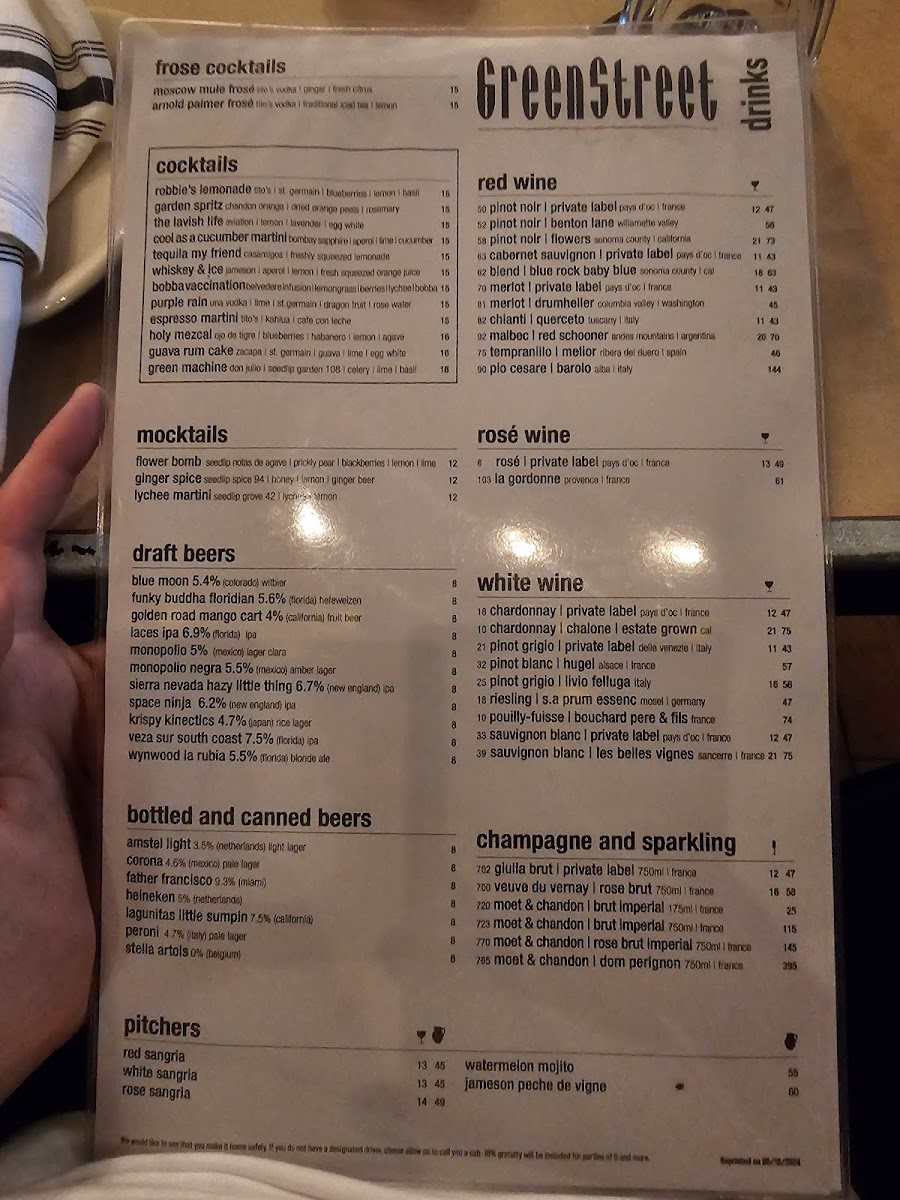 Greenstreet Cafe Menu - Image 6